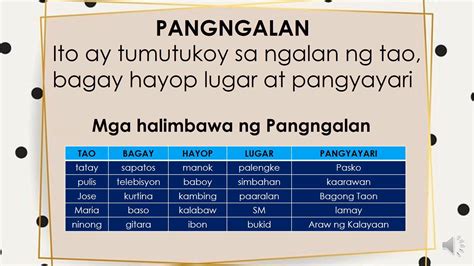 panaguring pangngalan